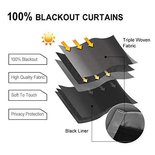 Total Blackout Thermal Insulated  Curtains